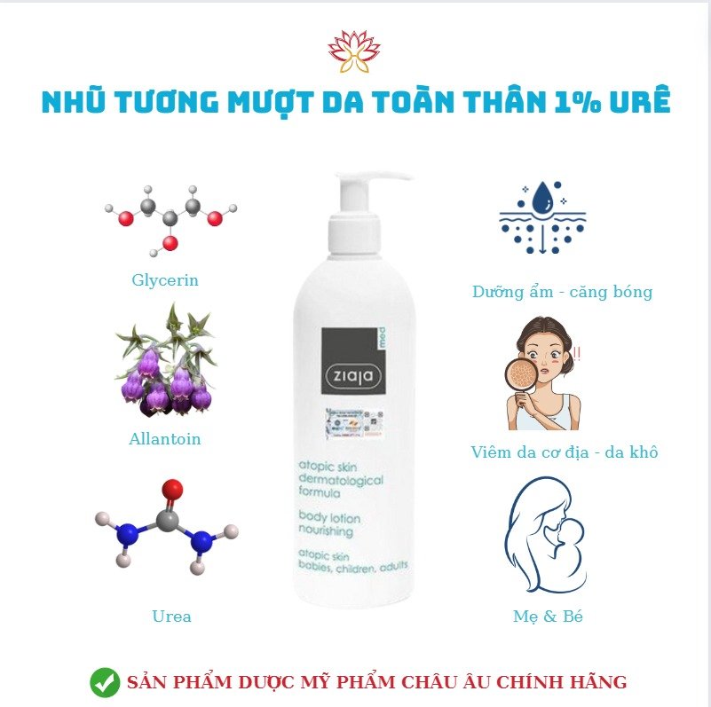 Nhũ tương mượt da toàn thân 1% URÊ