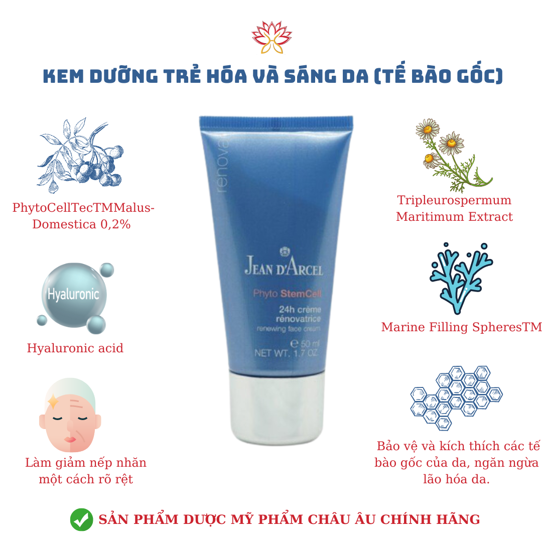 Kem dưỡng trẻ hóa và sáng da (tế bào gốc)