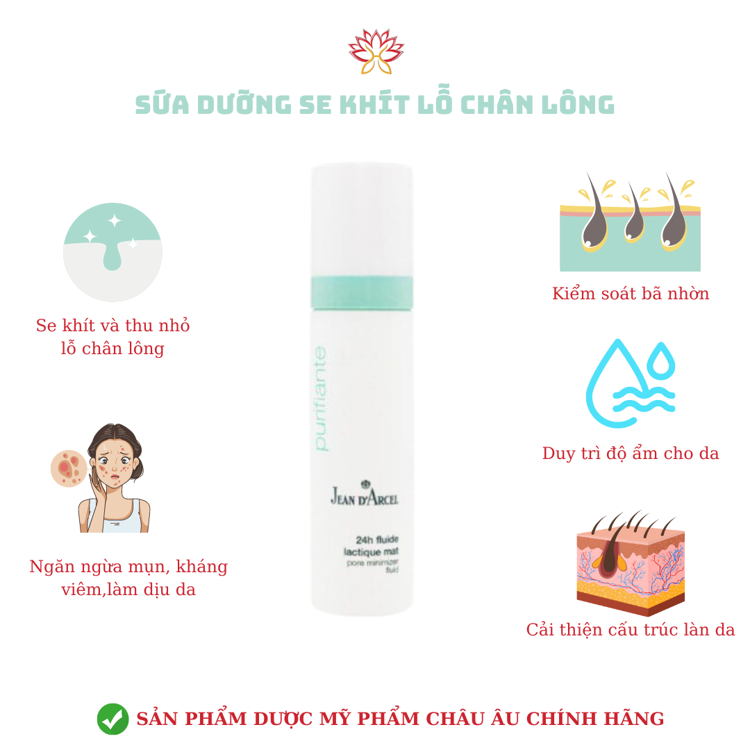 Sữa dưỡng se khít lỗ chân lông mới-Pore Minimizer Fluid 